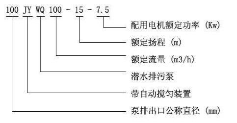 JYWQ自動攪勻排污泵型號意義