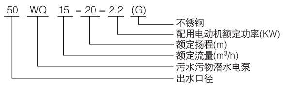 WQ(G)不銹鋼潛水排污泵