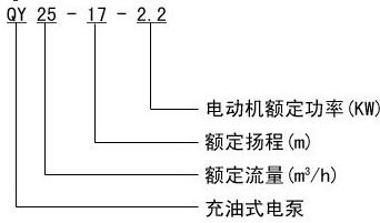 QYͽʽˮ늱̖(ho)x